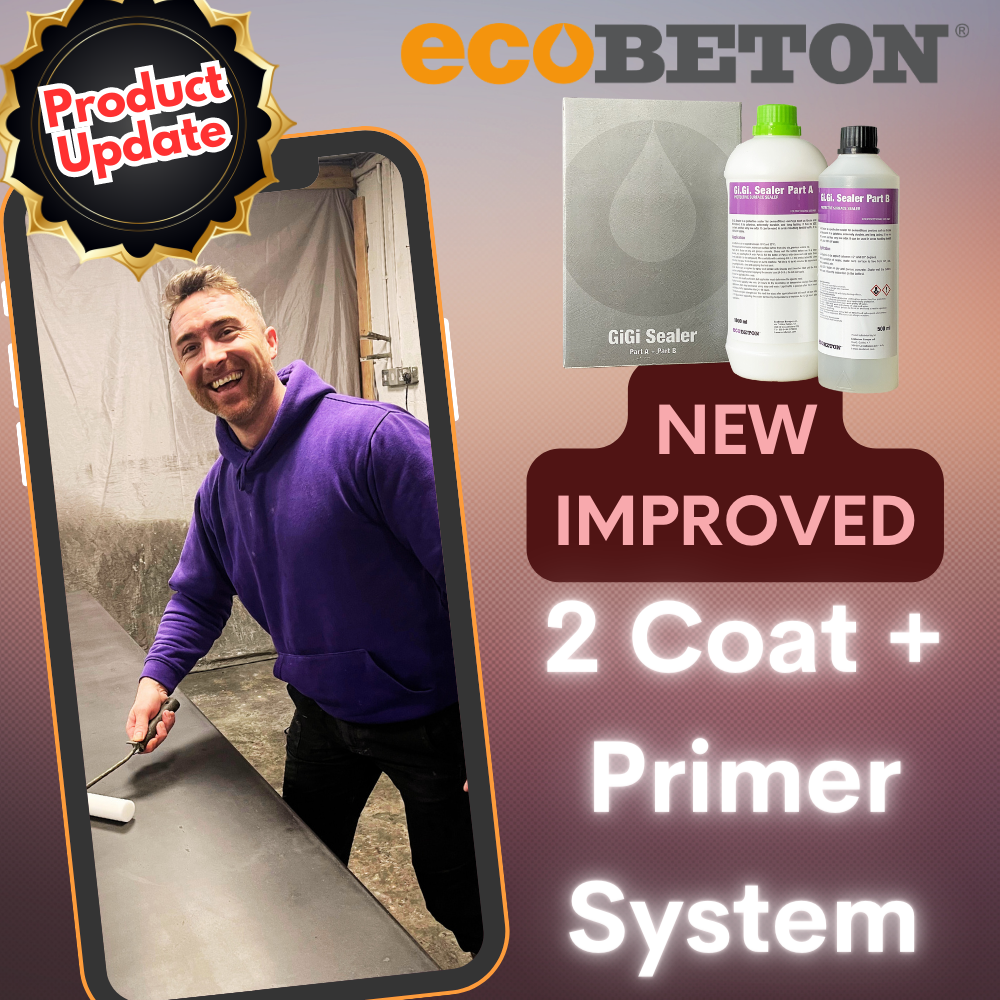 Introducing our New Improved Concrete Sealer: A Game-Changer for Effic ...