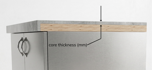 Core thickness diagram
