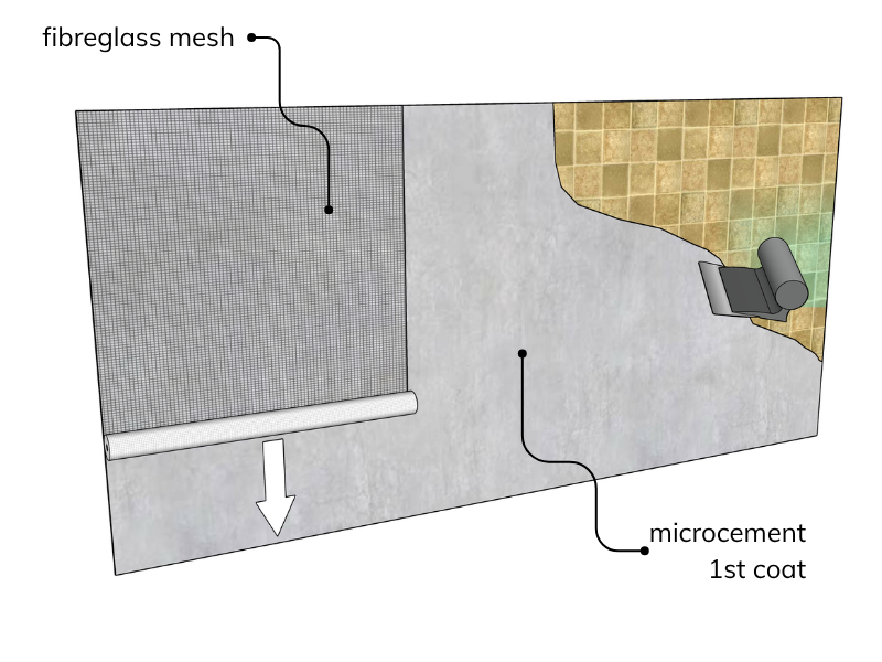 Apply microcement coat 1 and embed the mesh.
